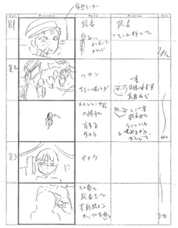 Serial Experiments Lain — Layer 09: Protocol (Протокол) — раскадровка 41 (11:39–11:48)