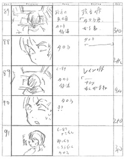 Serial Experiments Lain — Layer 09: Protocol (Протокол) — раскадровка 43 (11:55–12:07)