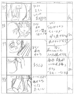 Serial Experiments Lain — Layer 09: Protocol (Протокол) — раскадровка 45 (12:27–12:41)