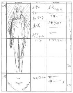 Serial Experiments Lain — Layer 09: Protocol (Протокол) — раскадровка 50 (13:26–14:01)