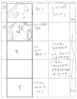 Serial Experiments Lain — Layer 09: Protocol (Протокол) — раскадровка 52 (14:08–14:23)