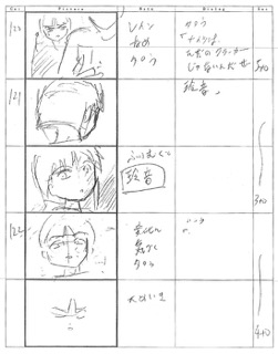 Serial Experiments Lain — Layer 09: Protocol (Протокол) — раскадровка 55 (15:05–15:14)