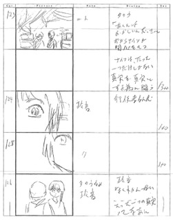 Serial Experiments Lain — Layer 09: Protocol (Протокол) — раскадровка 56 (15:14–15:34)