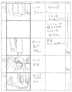 Serial Experiments Lain — Layer 09: Protocol (Протокол) — раскадровка 58 (15:54–16:13)