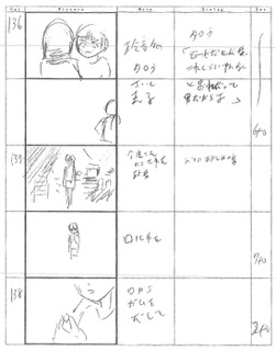 Serial Experiments Lain — Layer 09: Protocol (Протокол) — раскадровка 60 (16:23–16:37)