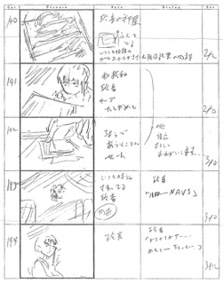 Serial Experiments Lain — Layer 09: Protocol (Протокол) — раскадровка 63 (17:34–17:45)
