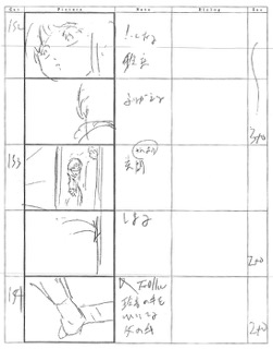 Serial Experiments Lain — Layer 09: Protocol (Протокол) — раскадровка 66 (18:20–18:21)