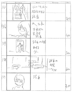 Serial Experiments Lain — Layer 09: Protocol (Протокол) — раскадровка 67 (18:22–18:32)