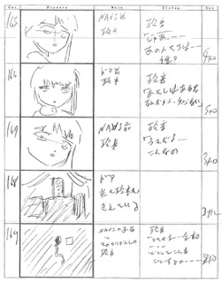 Serial Experiments Lain — Layer 09: Protocol (Протокол) — раскадровка 69 (18:46–19:08)