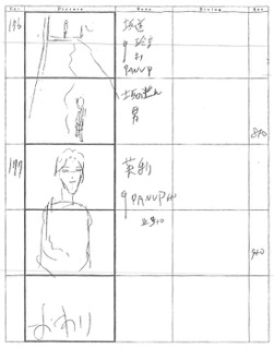 Serial Experiments Lain — Layer 09: Protocol (Протокол) — раскадровка 75 (21:40–22:14)