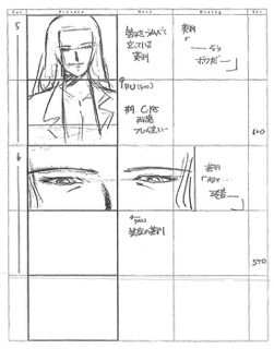 Serial Experiments Lain — Layer 10: Love (Любовь) — раскадровка 19 (02:48–02:58)