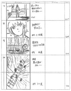 Serial Experiments Lain — Layer 10: Love (Любовь) — раскадровка 20 (02:58–03:16)