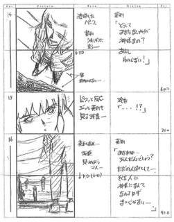 Serial Experiments Lain — Layer 10: Love (Любовь) — раскадровка 22 (03:31–03:49)