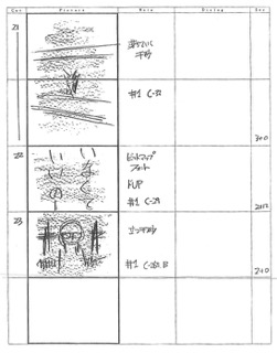 Serial Experiments Lain — Layer 10: Love (Любовь) — раскадровка 24 (04:08–04:12)