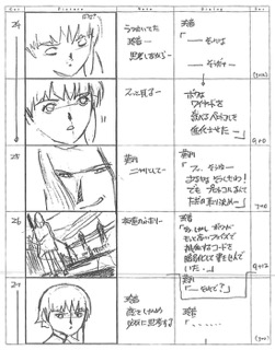 Serial Experiments Lain — Layer 10: Love (Любовь) — раскадровка 25 (04:13–04:41)