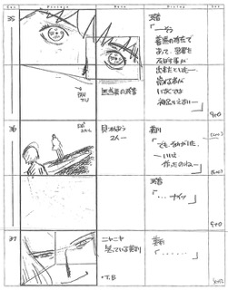 Serial Experiments Lain — Layer 10: Love (Любовь) — раскадровка 28 (05:24–05:45)