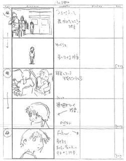 Serial Experiments Lain — Layer 10: Love (Любовь) — раскадровка 31 (06:18–06:29)