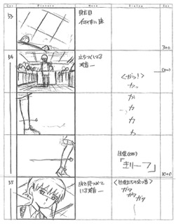 Serial Experiments Lain — Layer 10: Love (Любовь) — раскадровка 34 (06:54–07:09)