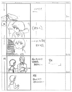 Serial Experiments Lain — Layer 10: Love (Любовь) — раскадровка 36 (07:20–07:27)