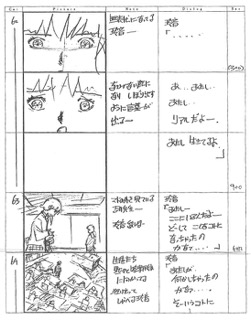 Serial Experiments Lain — Layer 10: Love (Любовь) — раскадровка 38 (07:39–07:58)