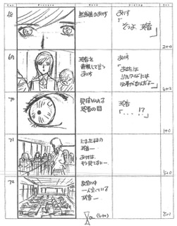 Serial Experiments Lain — Layer 10: Love (Любовь) — раскадровка 41 (08:18–08:37)