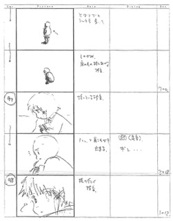 Serial Experiments Lain — Layer 10: Love (Любовь) — раскадровка 51 (10:31–10:44)