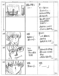 Serial Experiments Lain — Layer 10: Love (Любовь) — раскадровка 53 (10:57–11:24)