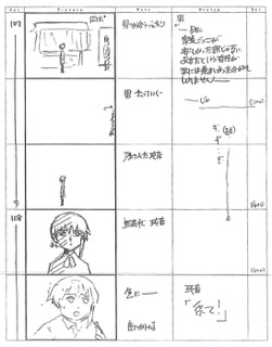 Serial Experiments Lain — Layer 10: Love (Любовь) — раскадровка 54 (11:25–11:45)