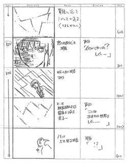Serial Experiments Lain — Layer 10: Love (Любовь) — раскадровка 59 (12:39–12:52)