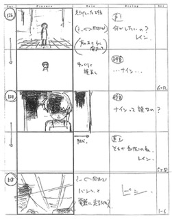 Serial Experiments Lain — Layer 10: Love (Любовь) — раскадровка 61 (13:16–13:29)