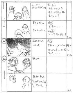 Serial Experiments Lain — Layer 10: Love (Любовь) — раскадровка 66 (14:34–14:51)