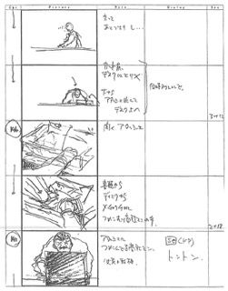 Serial Experiments Lain — Layer 10: Love (Любовь) — раскадровка 68 (14:58–15:04)