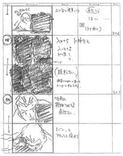 Serial Experiments Lain — Layer 10: Love (Любовь) — раскадровка 69 (15:04–15:09)