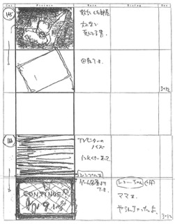 Serial Experiments Lain — Layer 10: Love (Любовь) — раскадровка 75 (15:46–15:53)