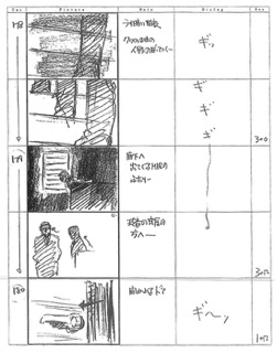 Serial Experiments Lain — Layer 10: Love (Любовь) — раскадровка 81 (16:59–17:08)