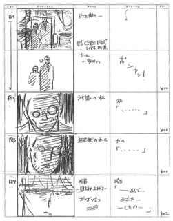 Serial Experiments Lain — Layer 10: Love (Любовь) — раскадровка 82 (17:08–17:21)
