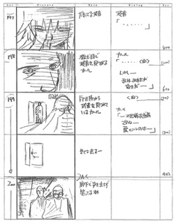 Serial Experiments Lain — Layer 10: Love (Любовь) — раскадровка 87 (18:51–19:11)