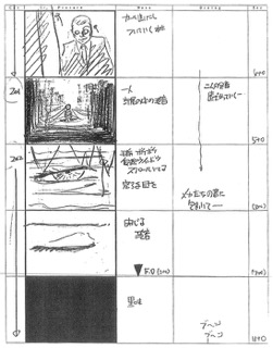 Serial Experiments Lain — Layer 10: Love (Любовь) — раскадровка 88 (19:11–19:26)