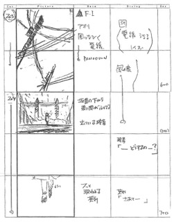 Serial Experiments Lain — Layer 10: Love (Любовь) — раскадровка 89 (19:27–19:39)