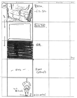 Serial Experiments Lain — Layer 10: Love (Любовь) — раскадровка 100 (22:07–22:15)