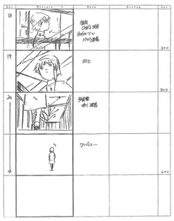 Serial Experiments Lain — Layer 11: Infornography (Инфорнография) — раскадровка 10 (01:19–01:31)