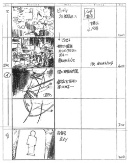 Serial Experiments Lain — Layer 11: Infornography (Инфорнография) — раскадровка 15 (01:59–02:08)