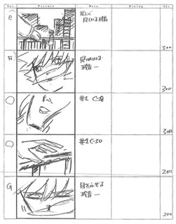 Serial Experiments Lain — Layer 11: Infornography (Инфорнография) — раскадровка 21 (04:55–05:11)