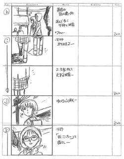 Serial Experiments Lain — Layer 11: Infornography (Инфорнография) — раскадровка 22 (05:11–05:24)