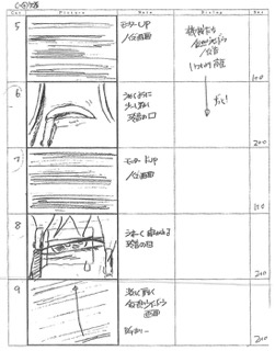 Serial Experiments Lain — Layer 11: Infornography (Инфорнография) — раскадровка 26 (12:01–12:08)