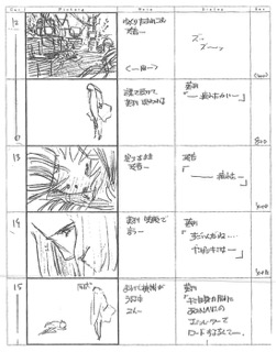 Serial Experiments Lain — Layer 11: Infornography (Инфорнография) — раскадровка 28 (12:21–12:43)