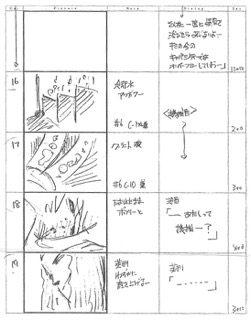 Serial Experiments Lain — Layer 11: Infornography (Инфорнография) — раскадровка 29 (12:43–13:01)
