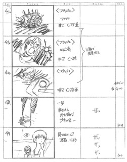 Serial Experiments Lain — Layer 11: Infornography (Инфорнография) — раскадровка 42 (15:18–15:31)