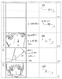 Serial Experiments Lain — Layer 11: Infornography (Инфорнография) — раскадровка 46 (16:20–16:27)
