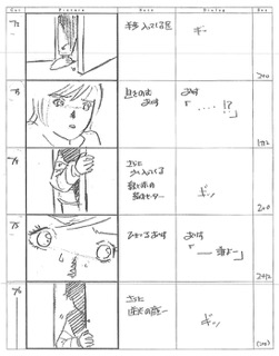 Serial Experiments Lain — Layer 11: Infornography (Инфорнография) — раскадровка 51 (17:23–17:31)